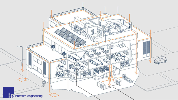 IEC 62305 Conventional LPS